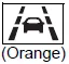 Indicates a malfunction in the LTA (Lane Tracing Assist).