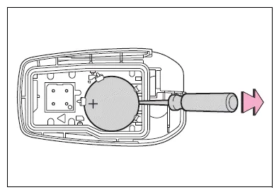 Toyota Corolla E210. Wireless remote control/electronic key battery