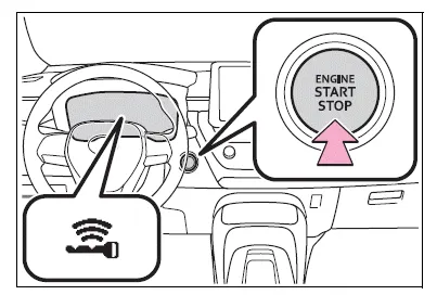 Toyota Corolla E210. Driving procedures