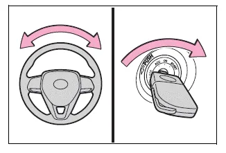 Toyota Corolla E210. Driving procedures