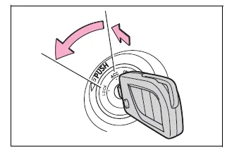 Toyota Corolla E210. Driving procedures